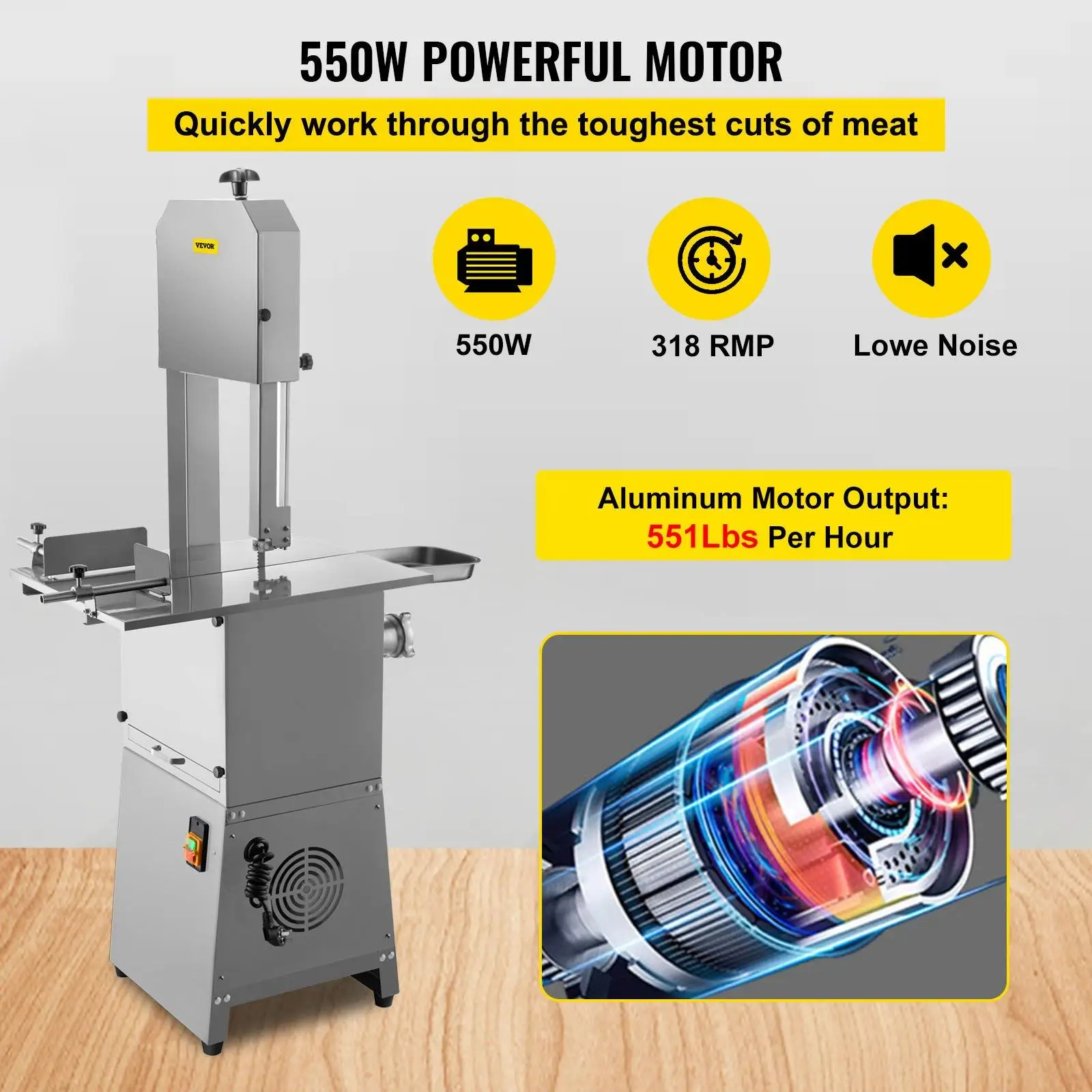 Band saw store for meat cutting