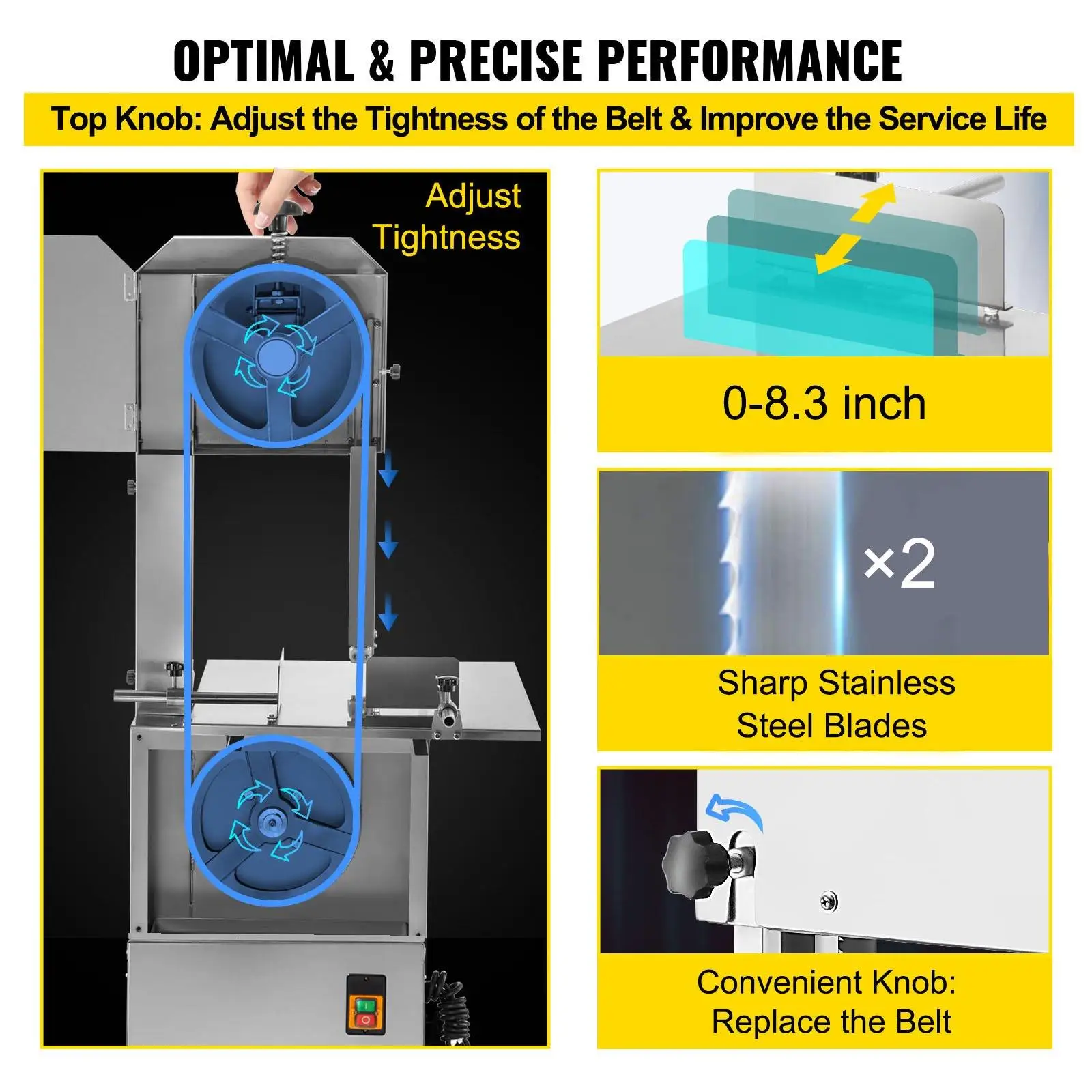 Optimal and precise performance