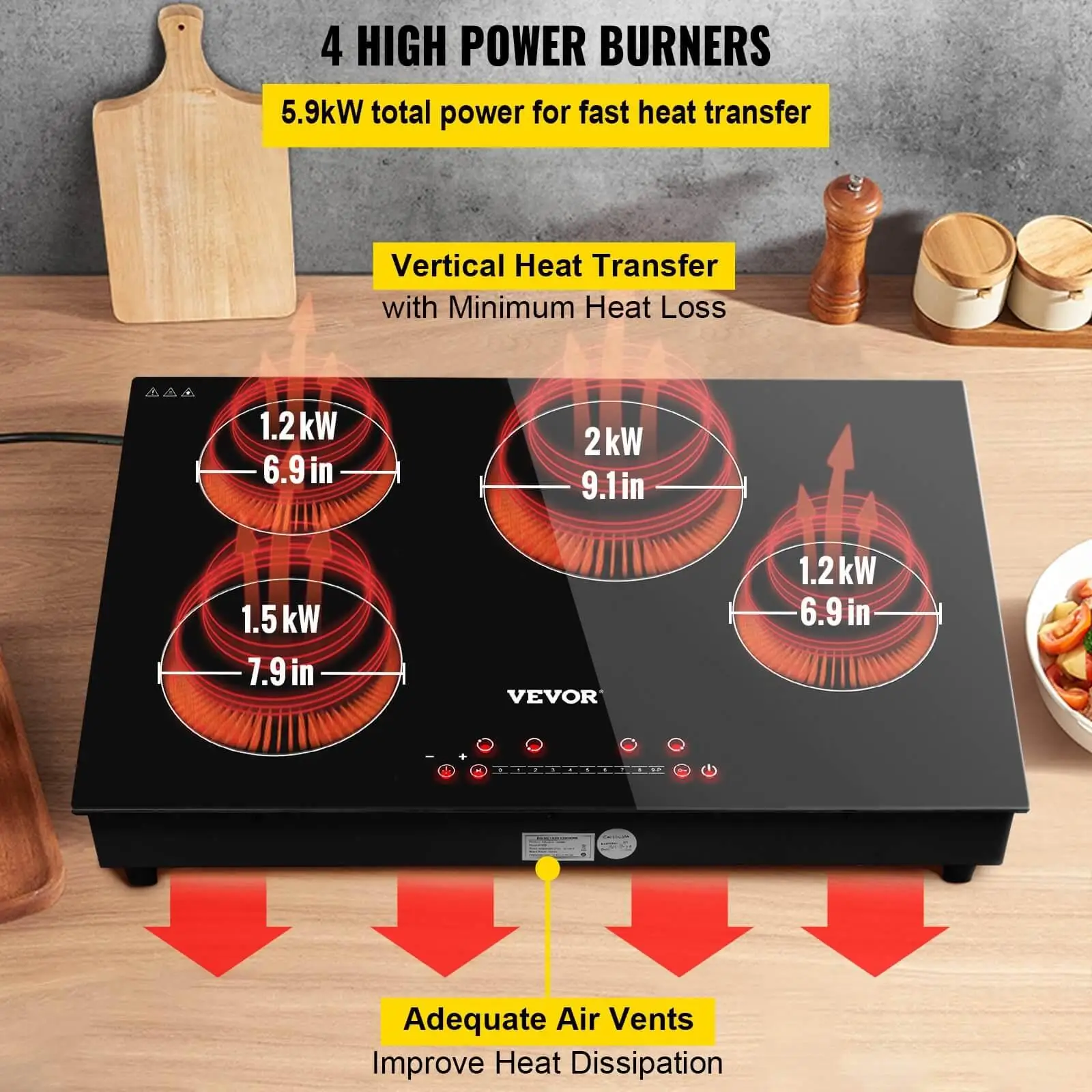 Venta caliente integrada en placa de inducción eléctrica vitrocerámica 4  fuegos de inducción de quemador de Cocina de induccion - China placa de inducción  inducción y Fresa precio