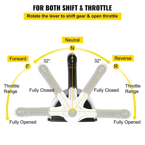VEVOR Outboard Remote throttle Control Box