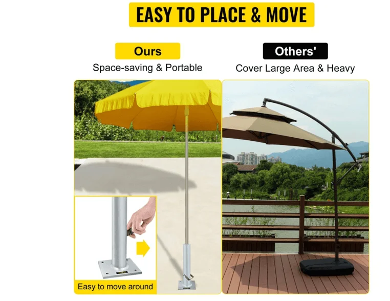 BEST REVIEWS 2 In 1 Heavy Duty Umbrella Stand 2024 VEVOR Blog