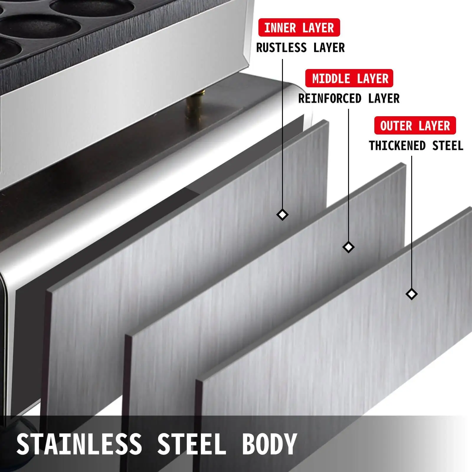 Stainless steel construction