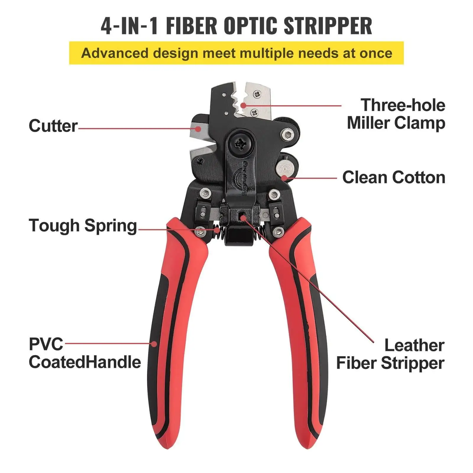 Duogalia 10-in-1 Wire Stripper Pliers, Cable cutters, 9