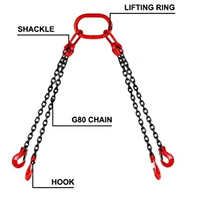 4 leg chain slings details