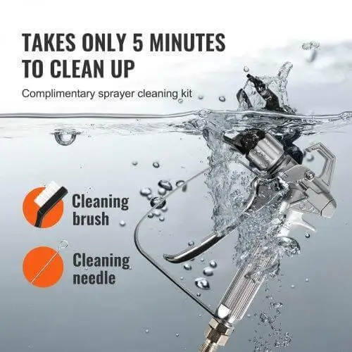 Different types of Paint Sprayers and What Should You Look for When