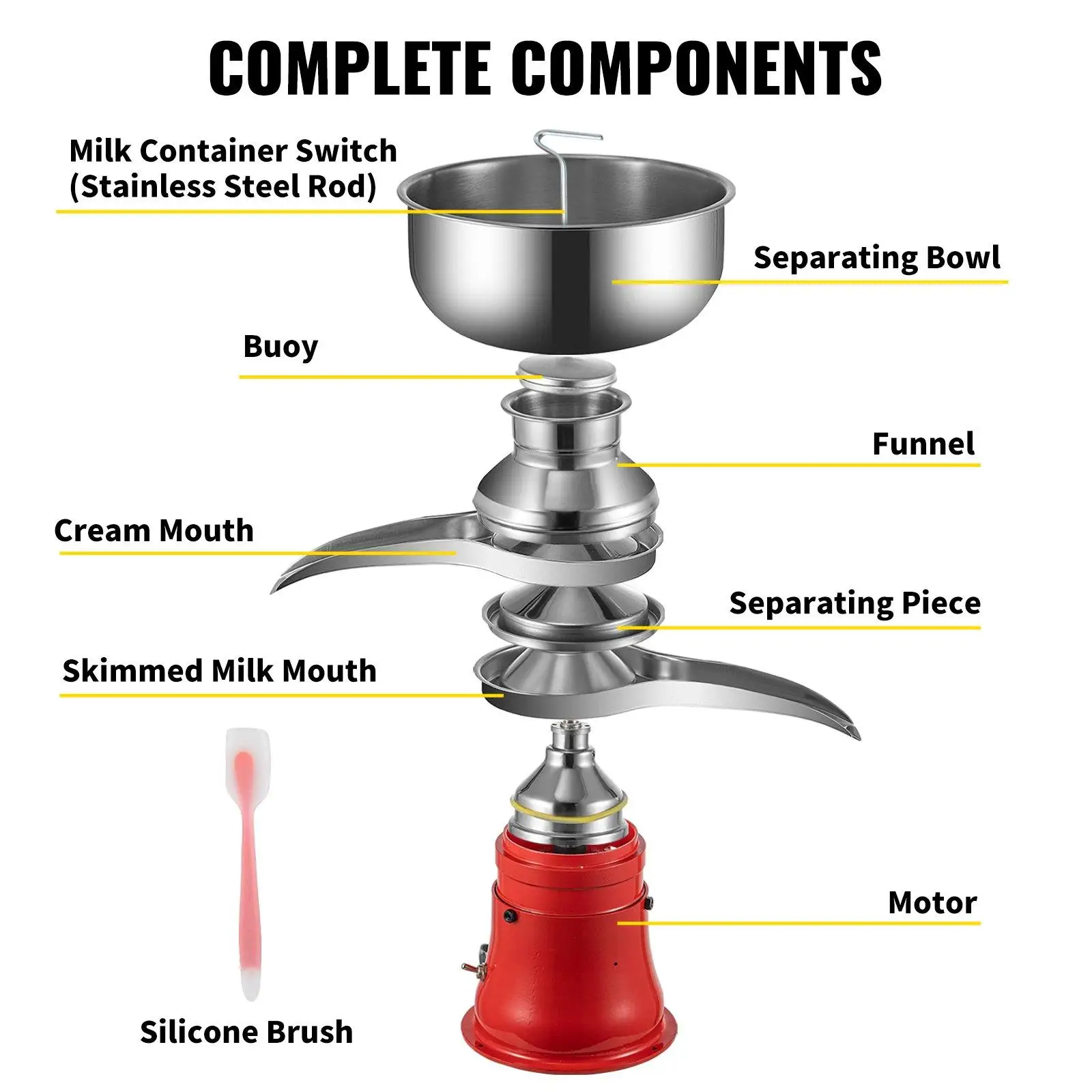 complete components