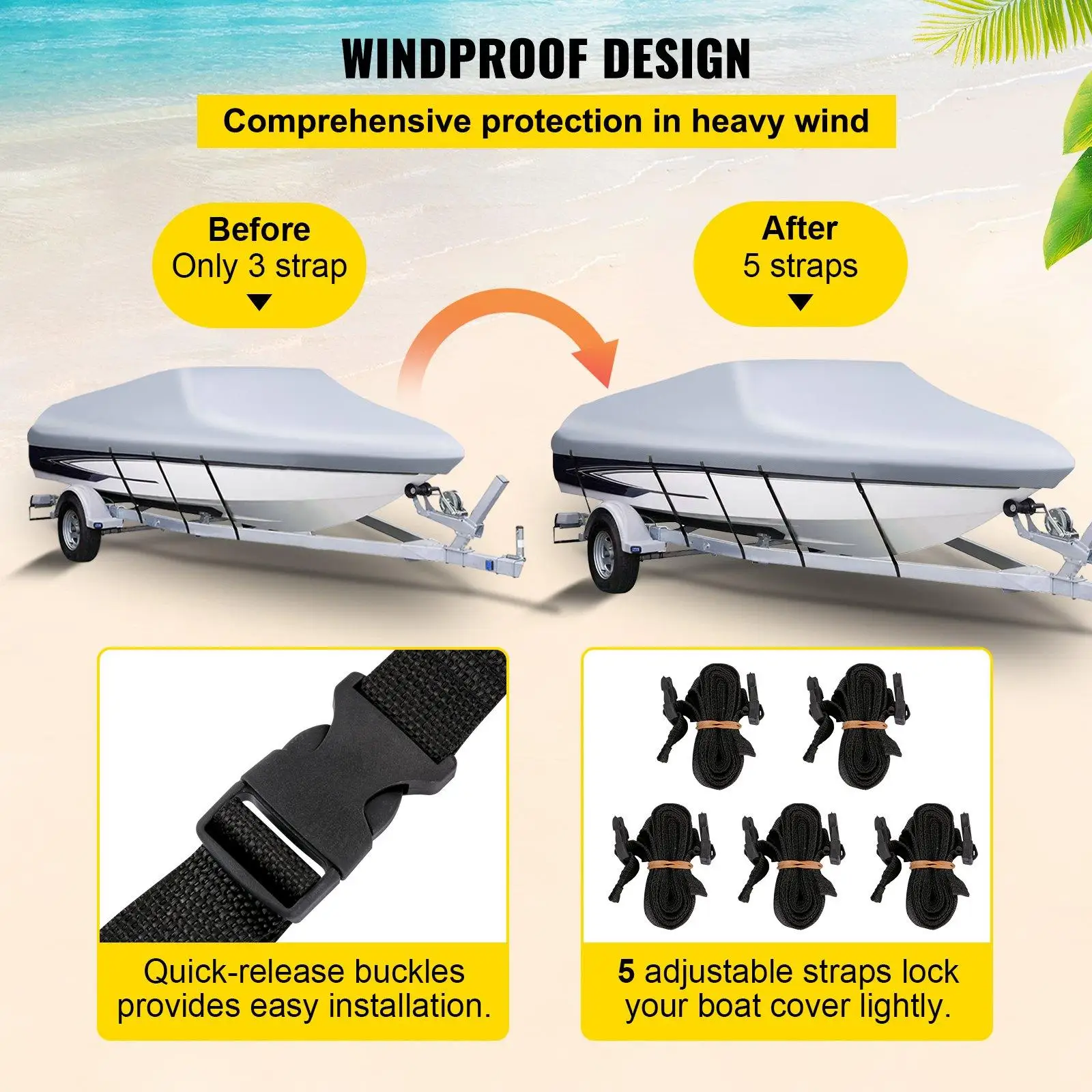 How to Choose the Perfect Waterproof Boat Cover in 2024 VEVOR Blog