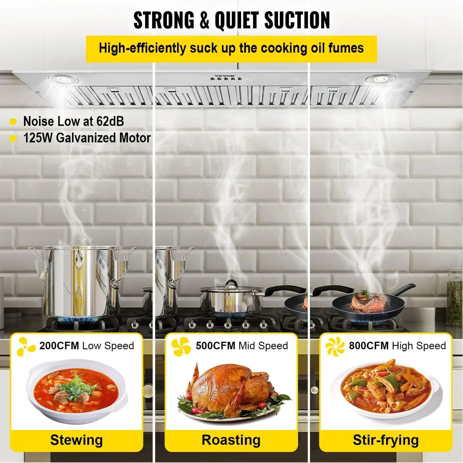 VEVOR range hood insert