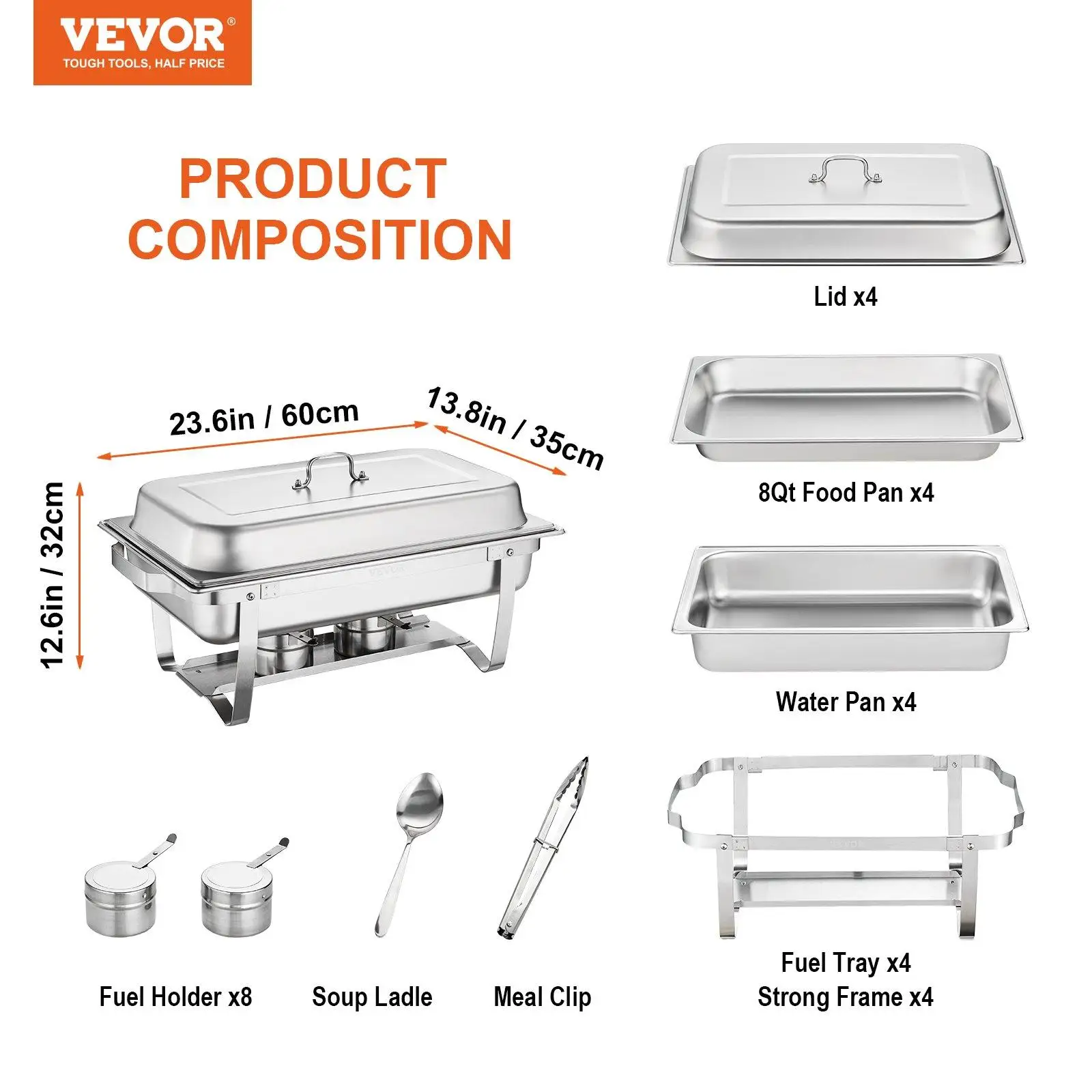 how to determine pan size