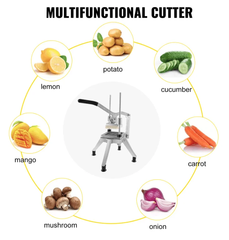 Reviews of Top 5 Commercial Chopper for Onion, Vegetable Dicer, Lime, Lemon  in 2024 - VEVOR Blog