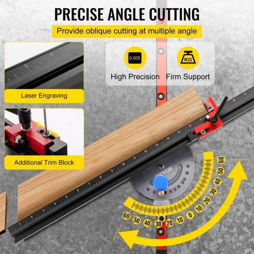 miter gauge table saw key features