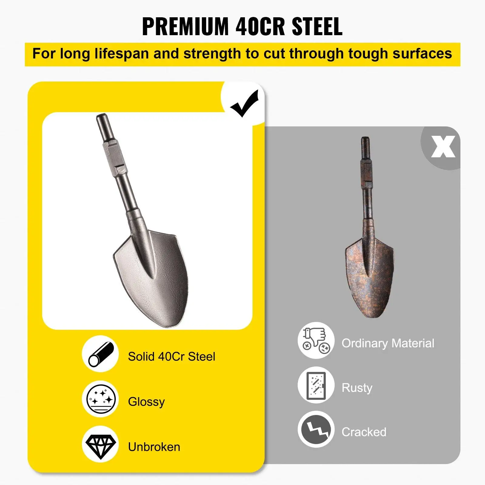 premium 40CR steel