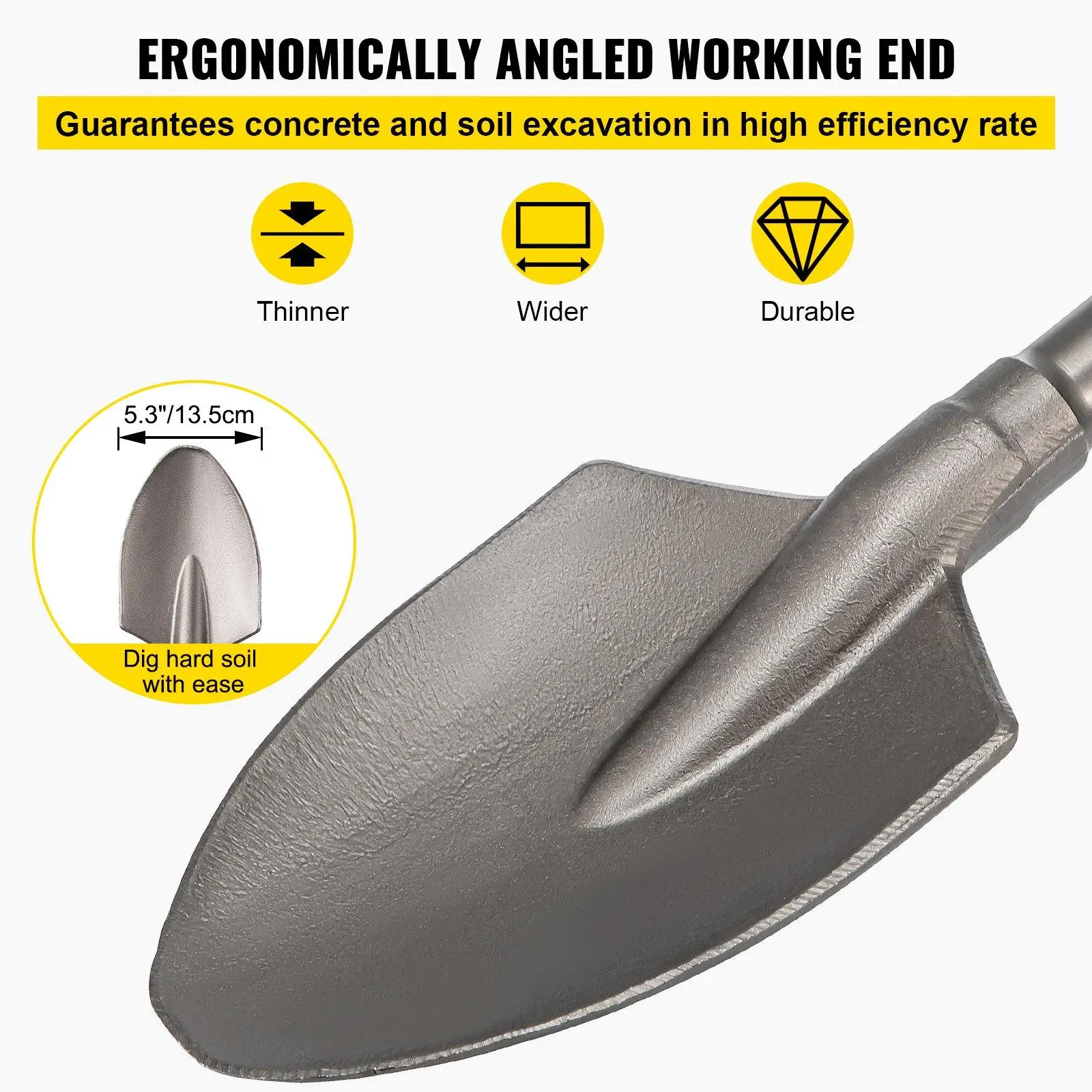 ergonomically handled working end