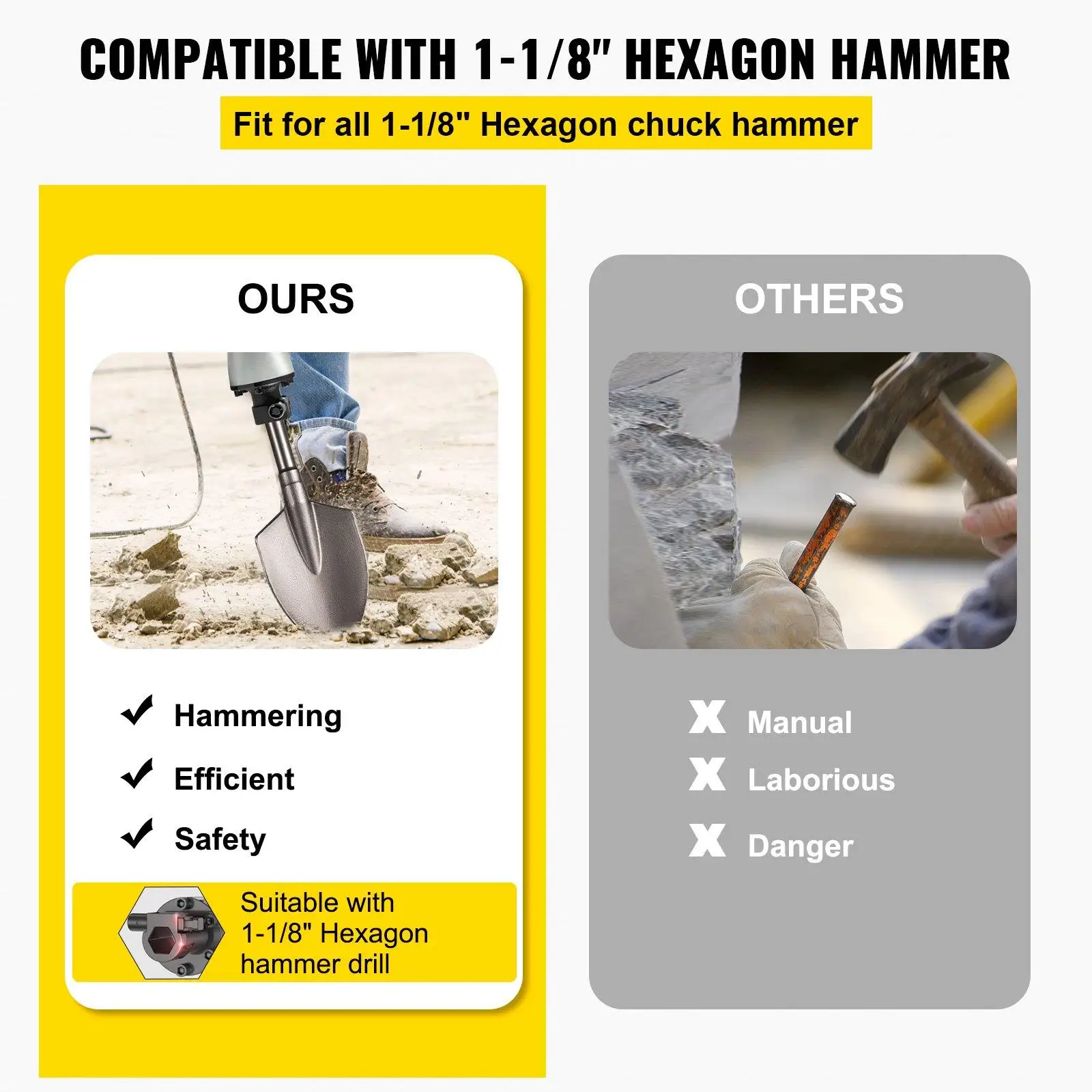 high compatibility and user friendly