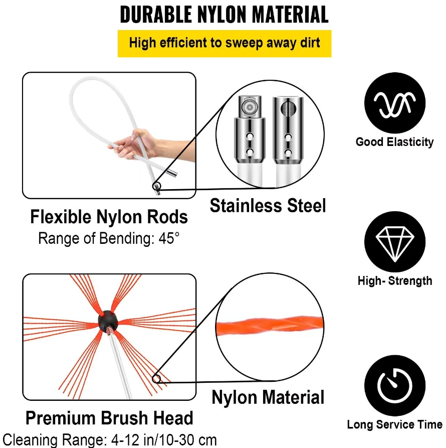 chimney cleaning kit details