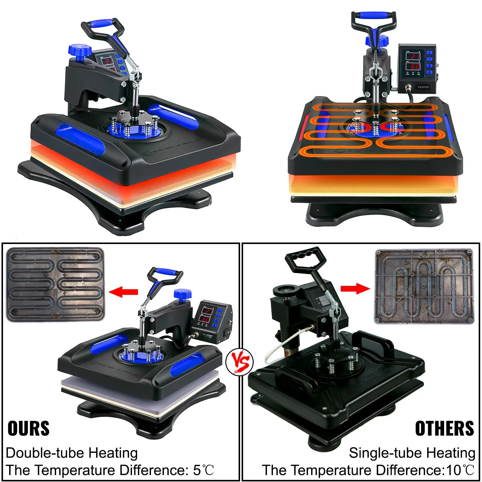 RoyalPress 4 in 1 12 x 15 inch LED Professional Sublimation Transfer Heat Press