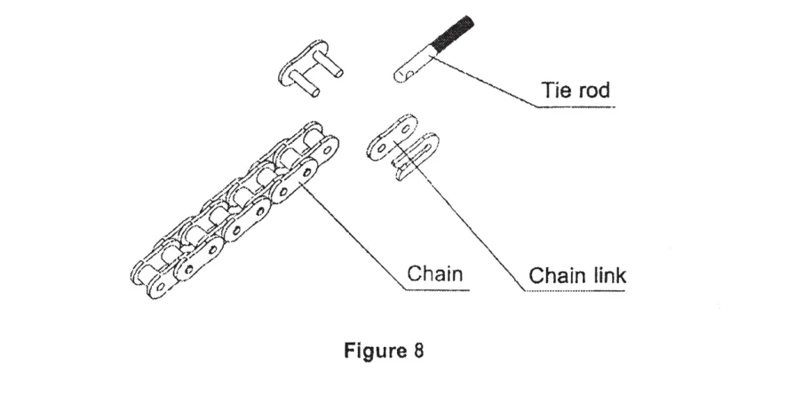 chain installation