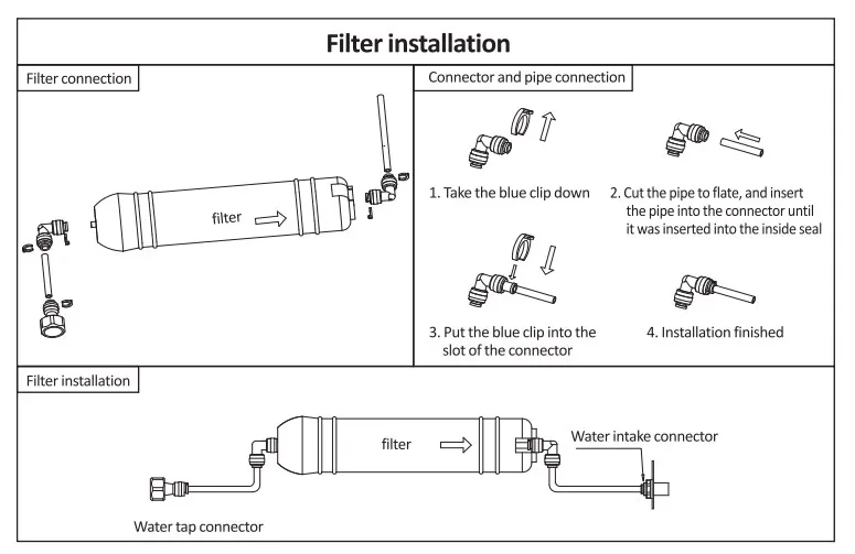 vevor ice machine filter installation