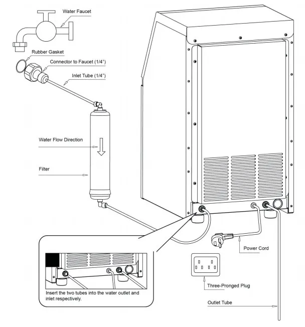 Manuale della macchina per il ghiaccio VEVOR - Guida per l'utente con PDF -  Blog VEVOR