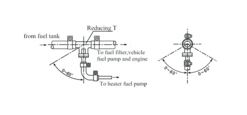 eliminate trapped air in the engine