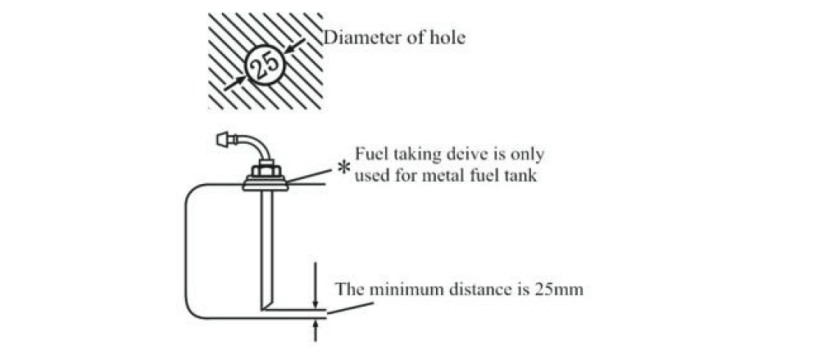 fuel taking device
