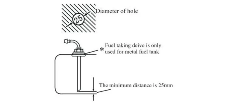 fuel taking device