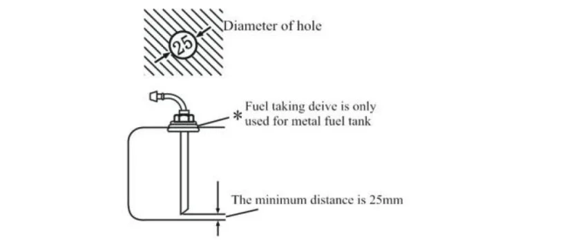 dispositif de prise de carburant