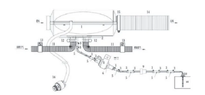 rifornimento di carburante manualmente