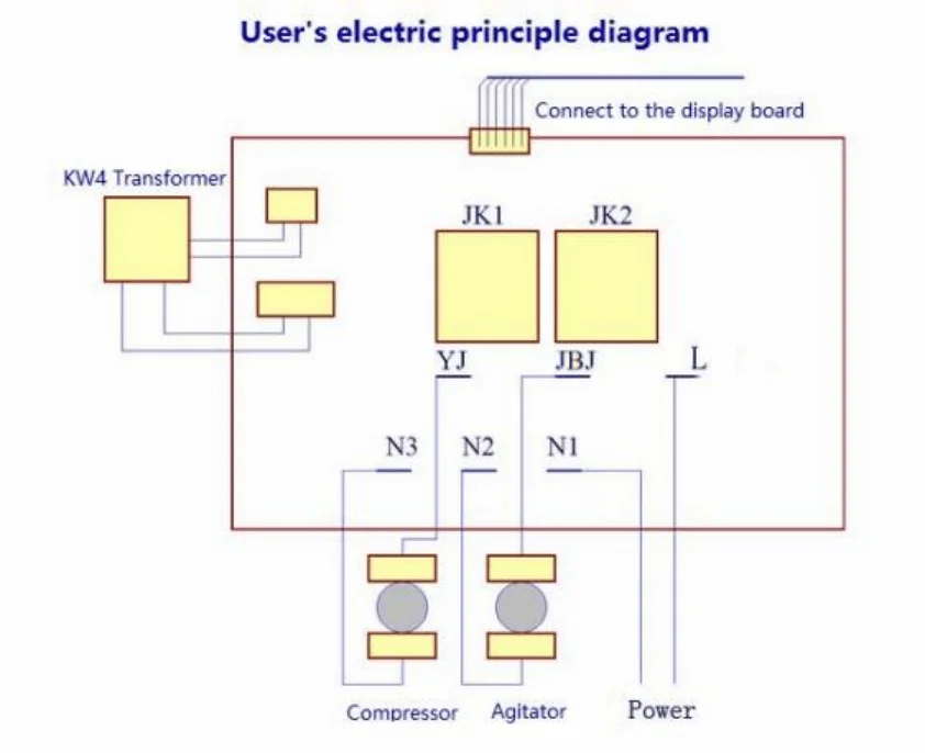 your electric principle diagram