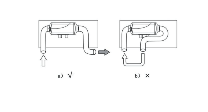 installing air supply system