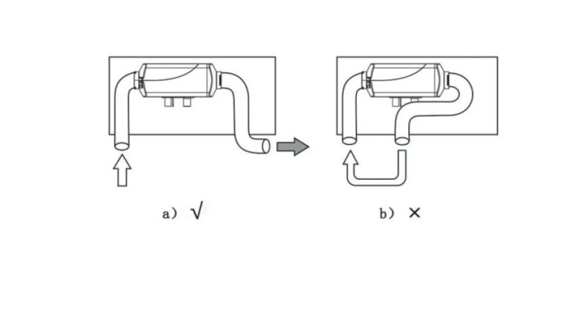 installing air supply system