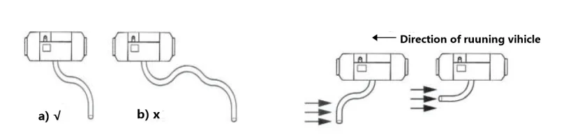Installation d'un tube d'aspiration d'air supportant la combustion