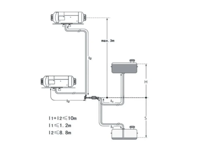 installation of fuel supply system