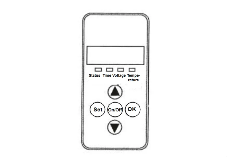 Key function