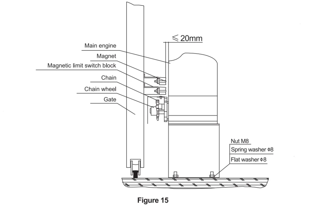 limit switch adjustment