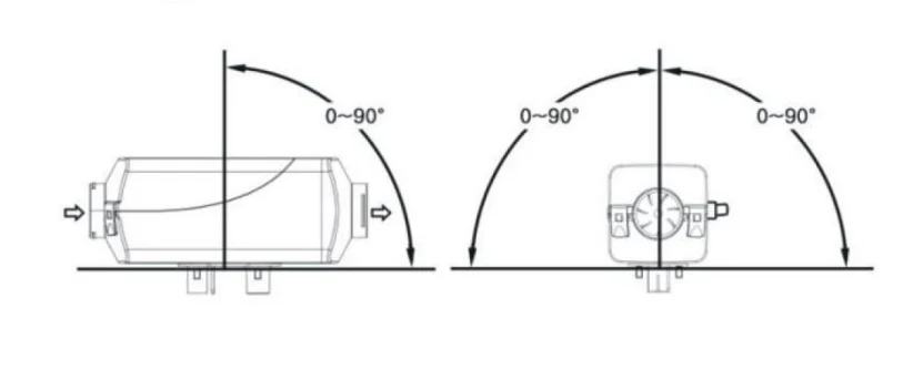 main heater installation direction