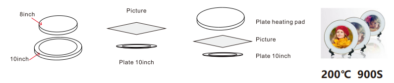 vevor heat press plate transfer process