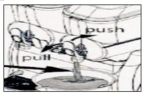 VEVOR Slush Machine User Manual & PDF Guides - VEVOR Blog