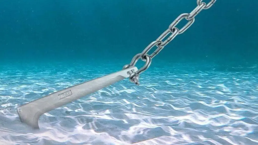 The Best Top 5 Stainless Steel Anchor Chain of 2024 VEVOR Blog