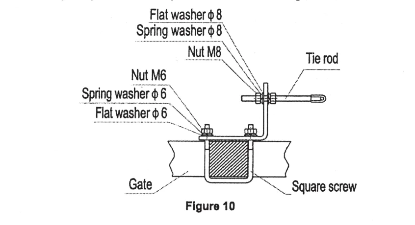 use square screw for square frame