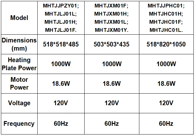 VEVOR cotton candy product parameters