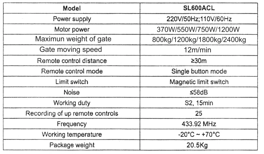 vevor gate opener technical parameters