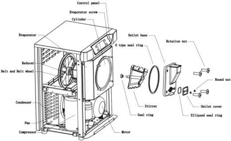 vevor hard ice machine product diagram