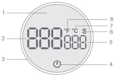 vevor hat heat press machine temperature display