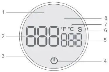 vevor hat heat press machine temperature display