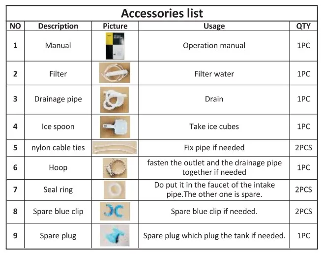 vevor ice machine accessories list