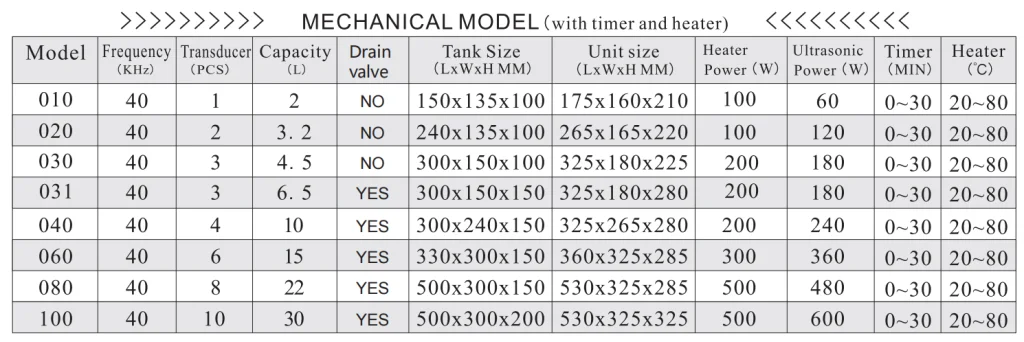 VEVOR ultrasonic cleaner specifications