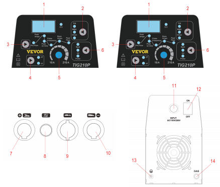 VEVOR welder front and back panel