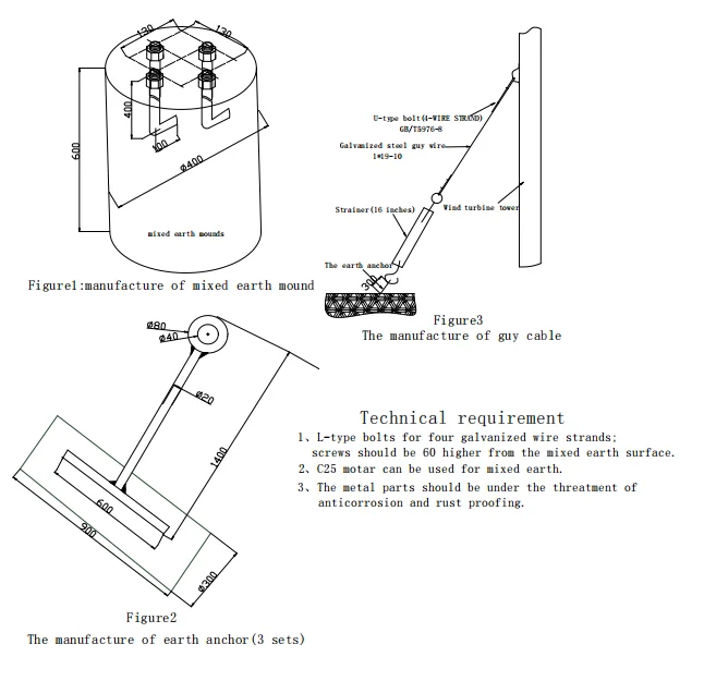 VEVOR wind turbine tower and accessories diagram