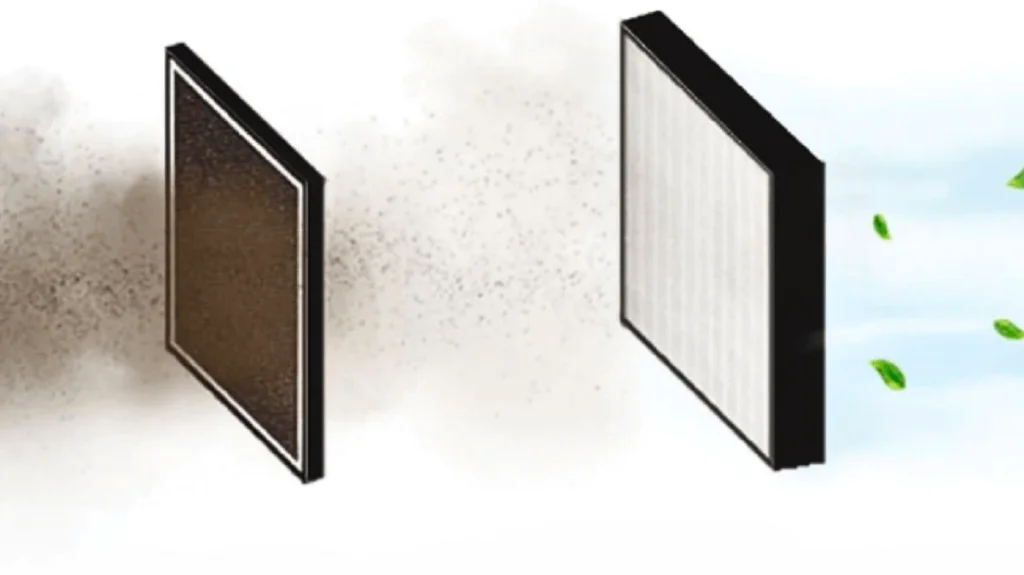 Carbon Filter vs HEPA Choosing the Right Air Filter that Meets Your